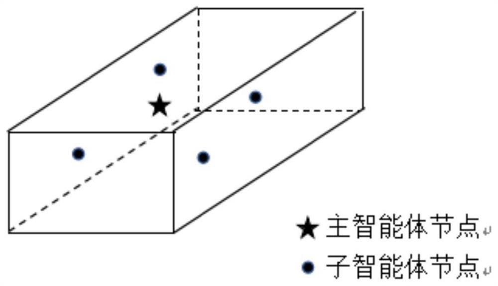 Ultra-wideband dynamic inversion positioning method based on multi-model prediction