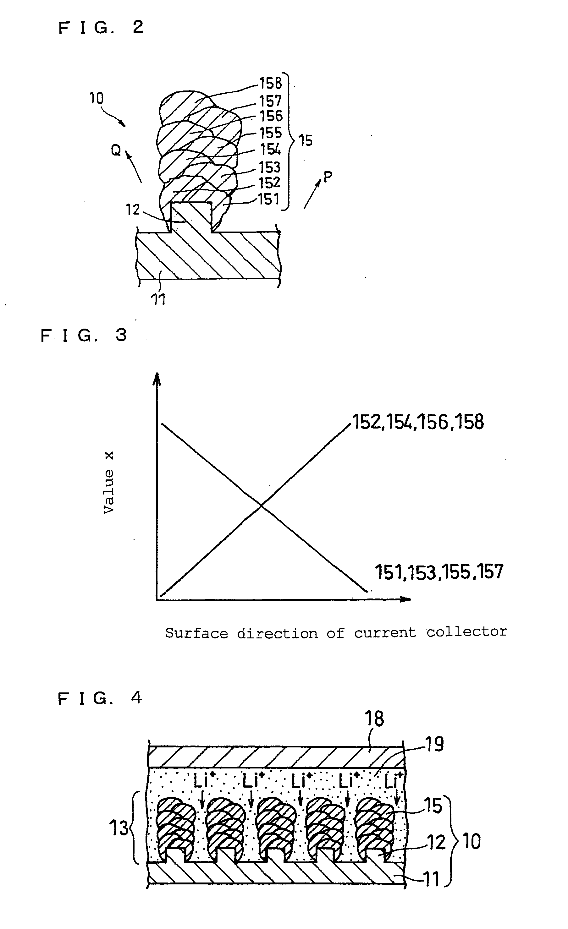 Electrode for electrochemical device and electrochemical device using the same