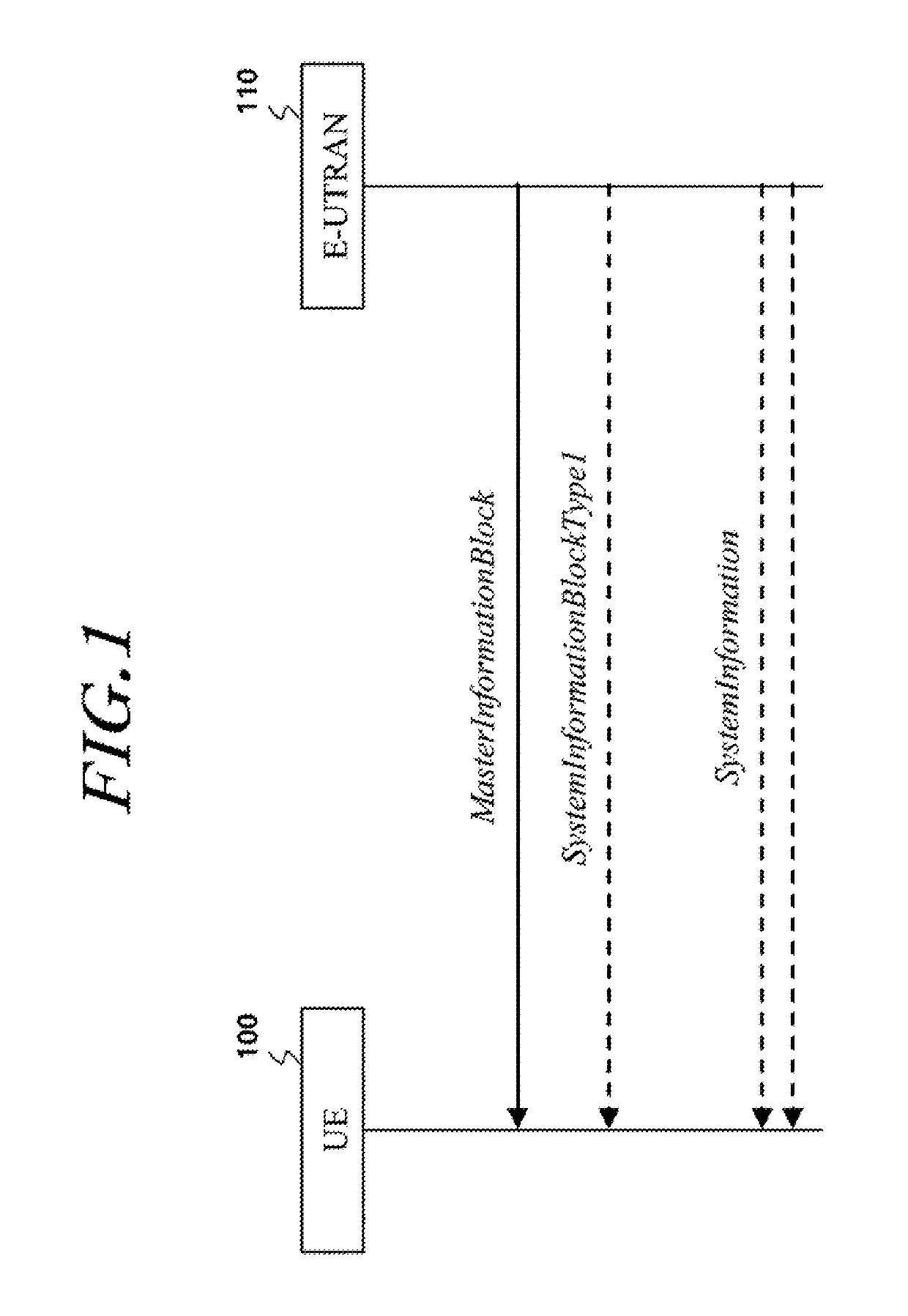 Method for changing system information, and apparatus therefor