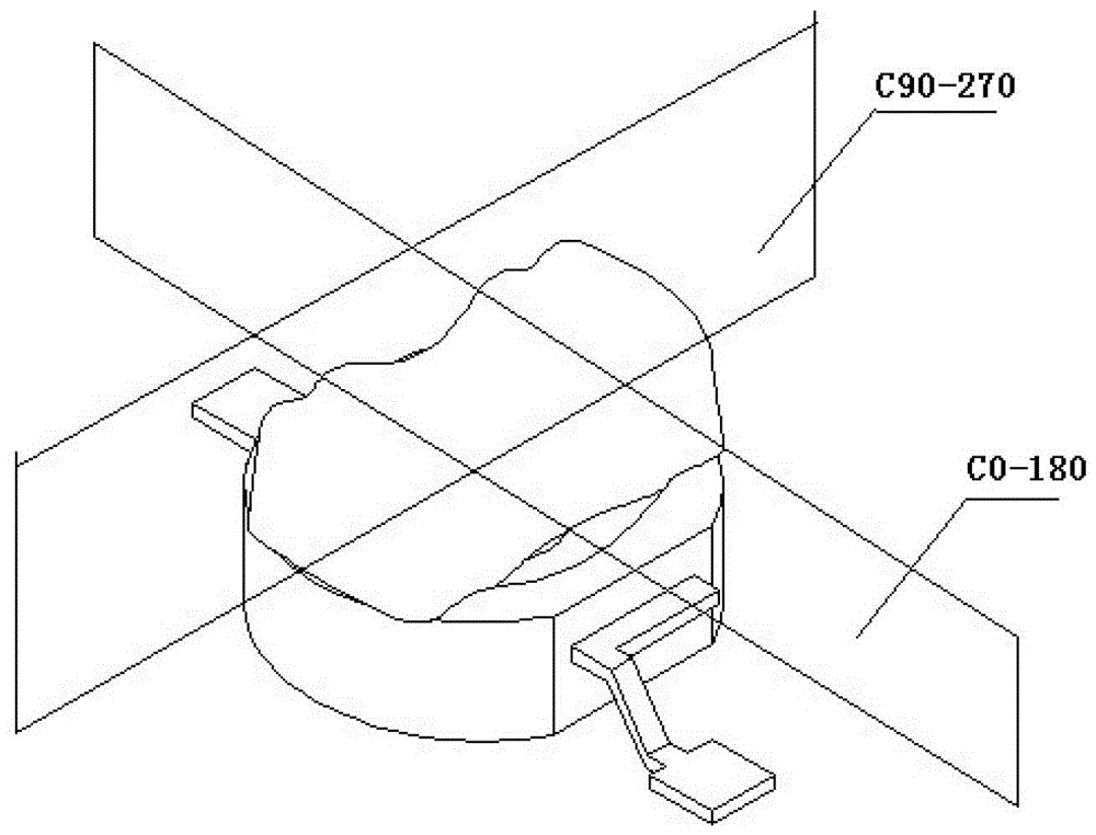 A led light source