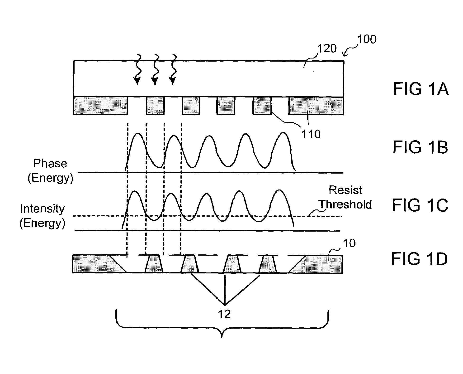 System and method for quantifying errors in an alternating phase shift mask