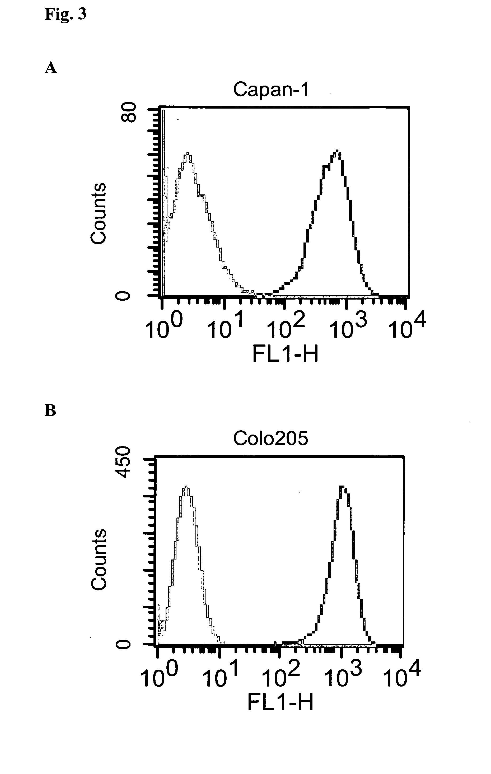 Amatoxin-Armed Tartget-Binding Moieties for the Treatment of Cancer