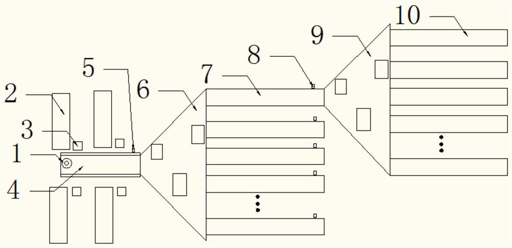 Full-automatic electric wire stereoscopic warehouse