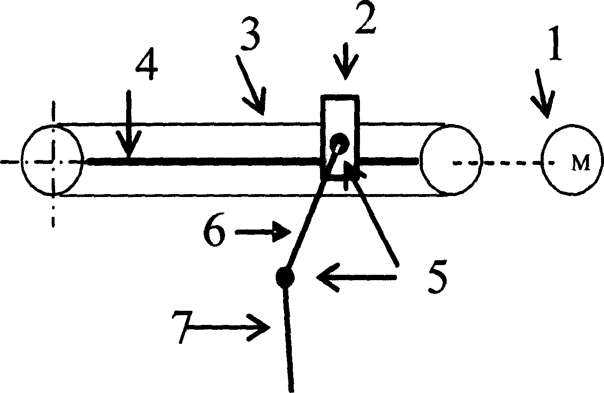 Control method for acrobatic motion of pendulums of under-actuated double pendulum system