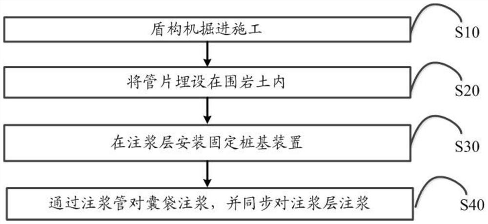 Tunnel segment structure and construction method