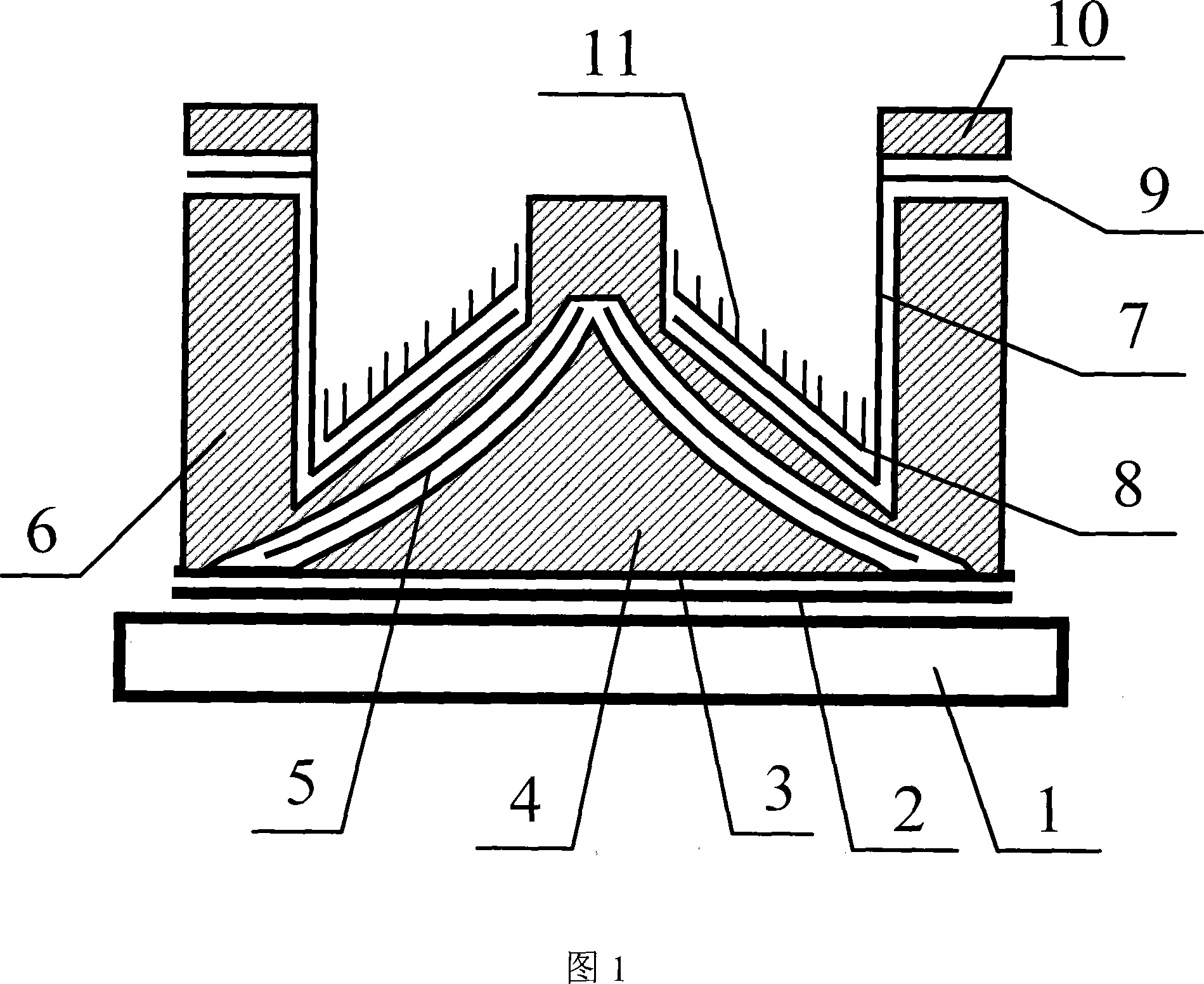 Planar display device with concave internal-grid controlled curved cathode structure and its production