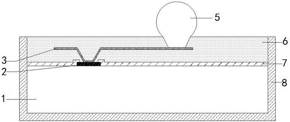 Chip packaging structure with package and realization process