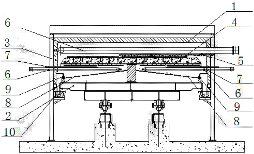 Activated carbon preparation device