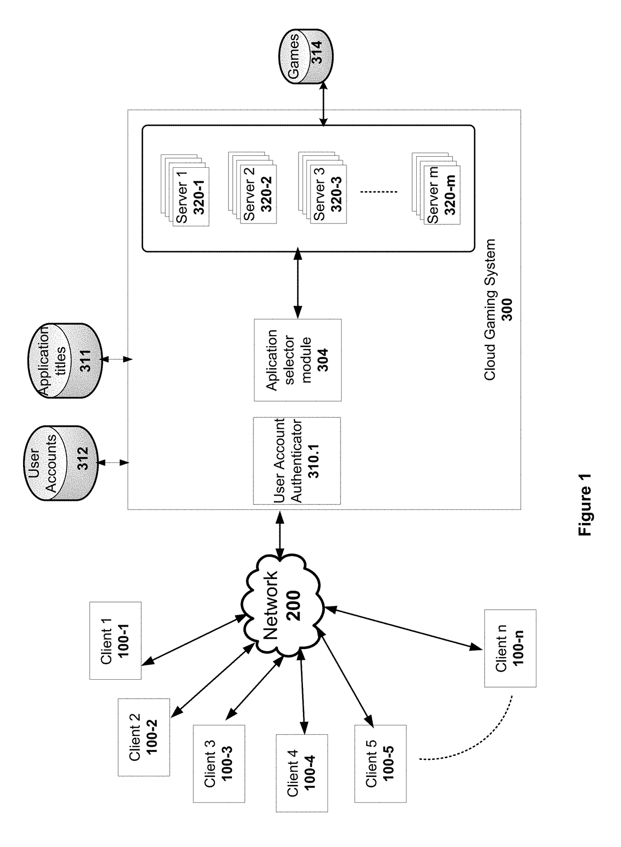 Personalized User Interface Based on In-Application Behavior