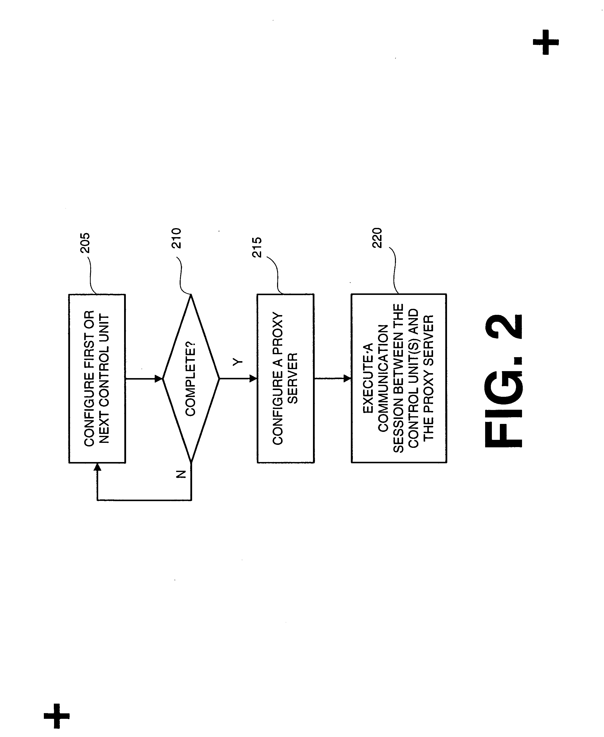 System and method for remote management of communications networks