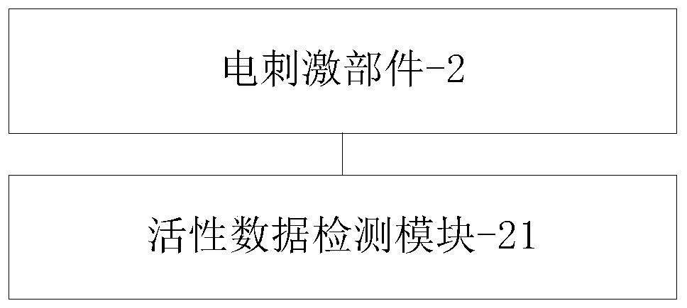 Active detecting device for muscle fiber medium