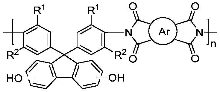 Fluoride ion color sensing polyimide film and its preparation method and application