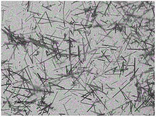 Method for preparing carbon fiber powder