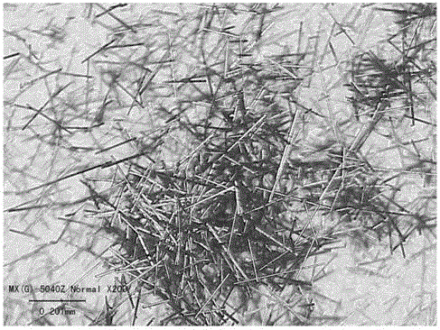 Method for preparing carbon fiber powder