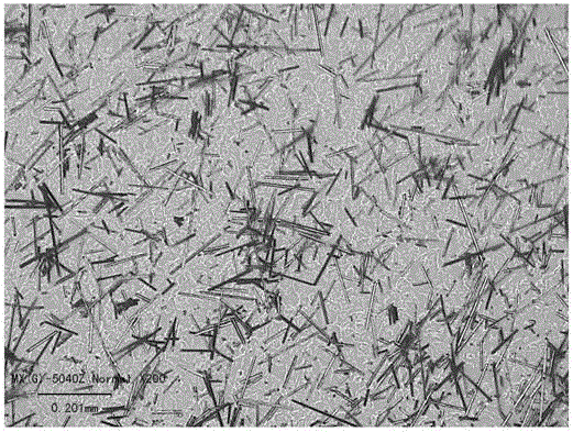 Method for preparing carbon fiber powder