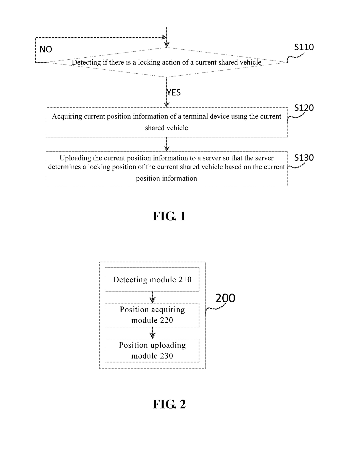 Shared vehicle positioning method and apparatus, and terminal device