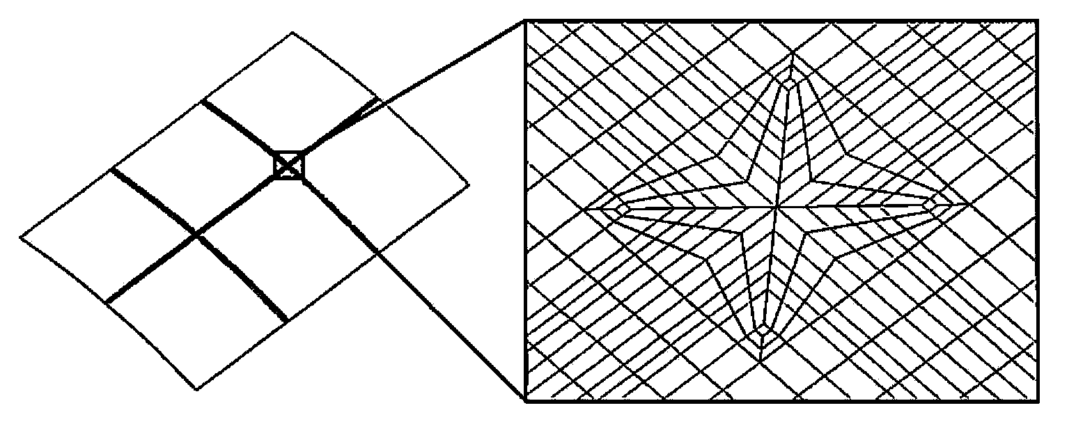 Deformation simulation method for multilayer multi-pass welding of Invar steel plate