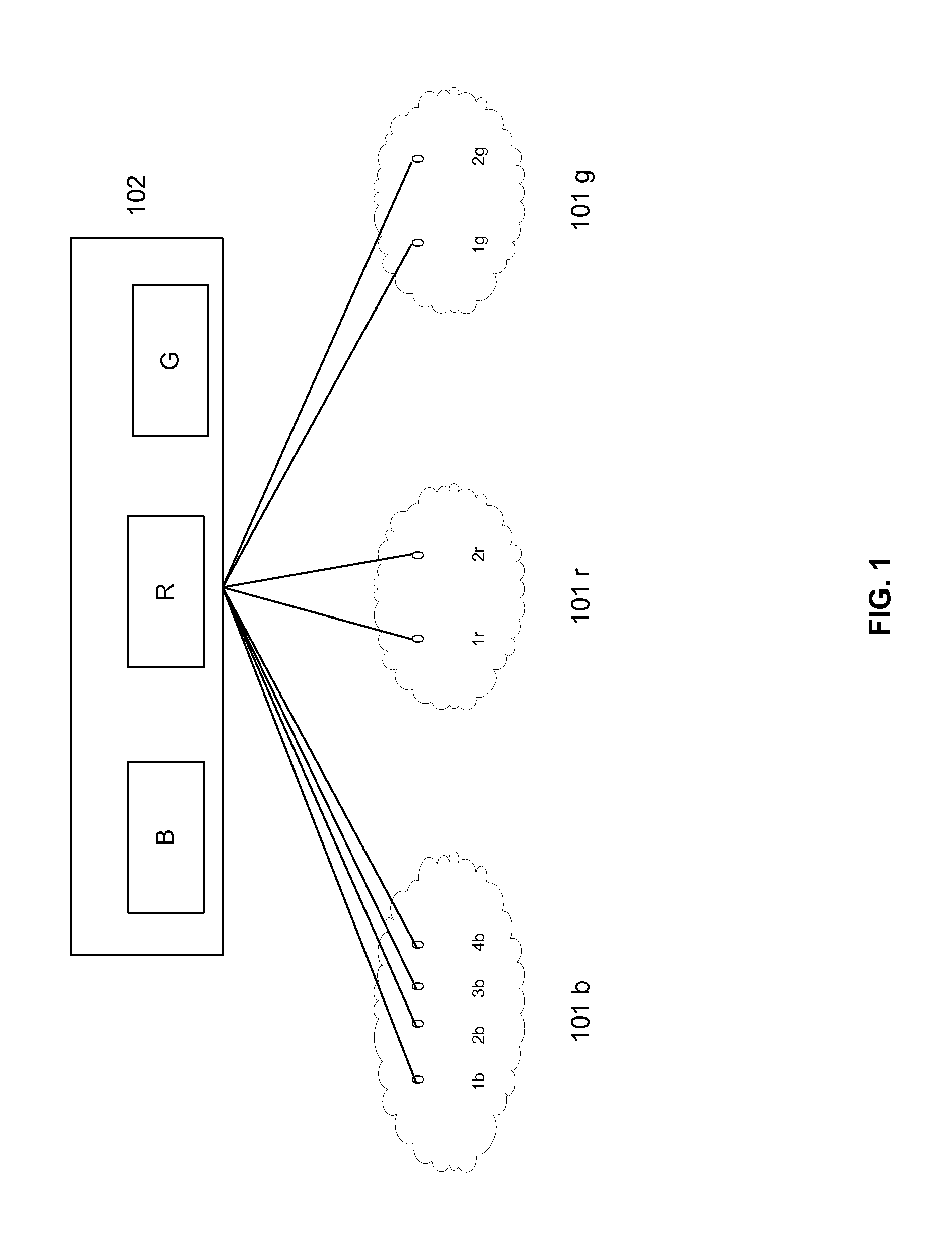 Policy-based virtual routing and forwarding (VRF) assignment