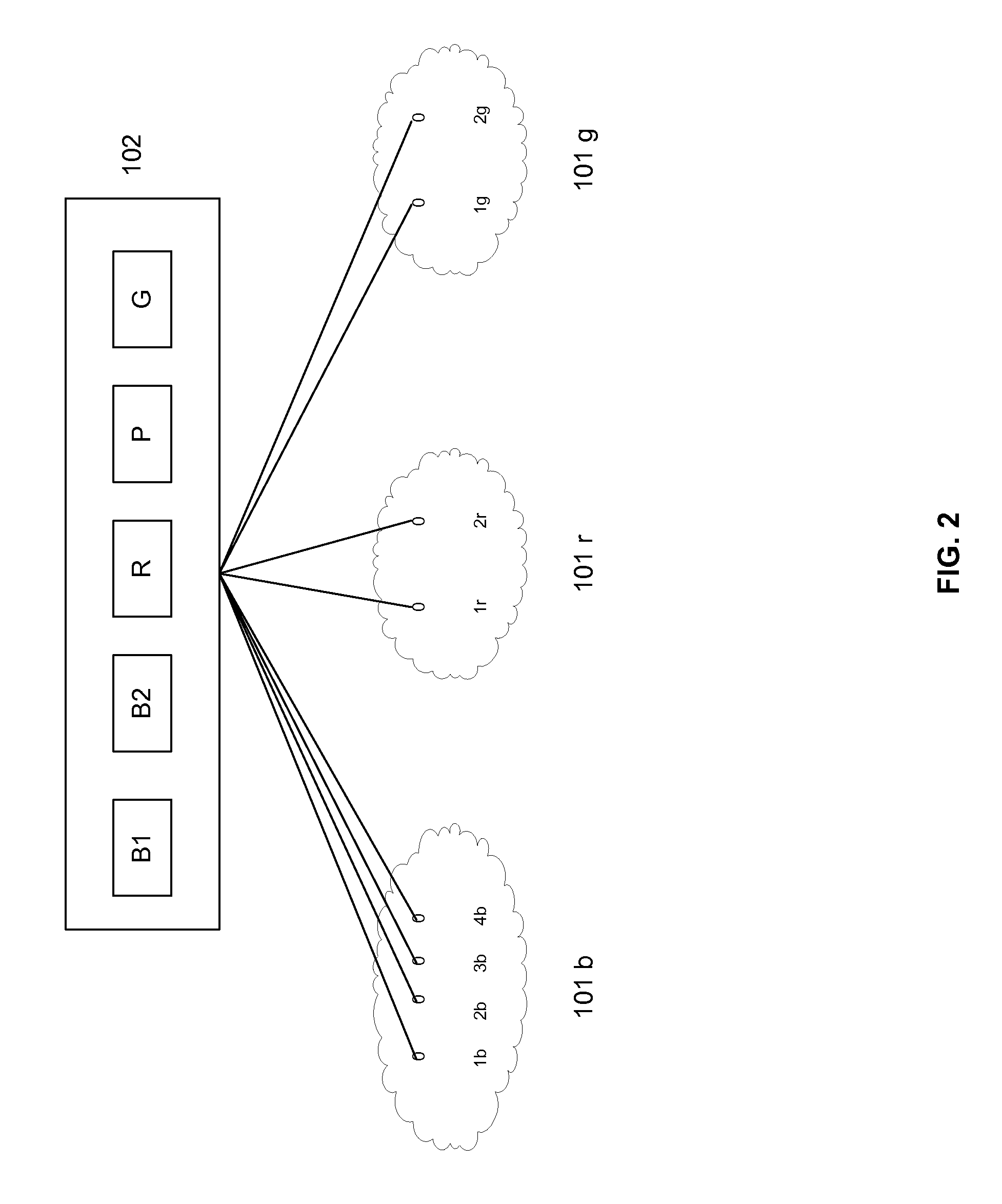 Policy-based virtual routing and forwarding (VRF) assignment