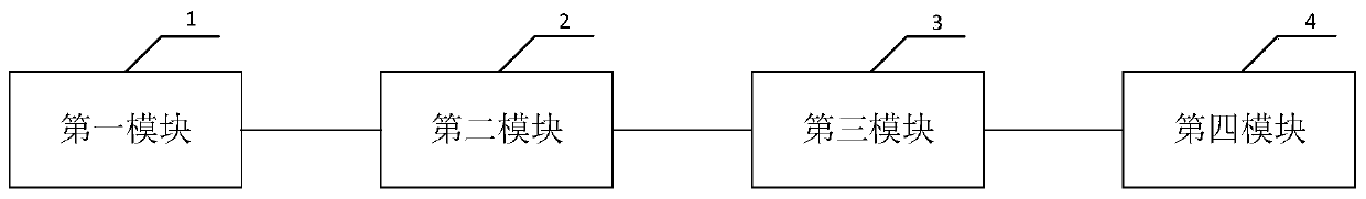 Video highlight detection method and device based on graph neural network