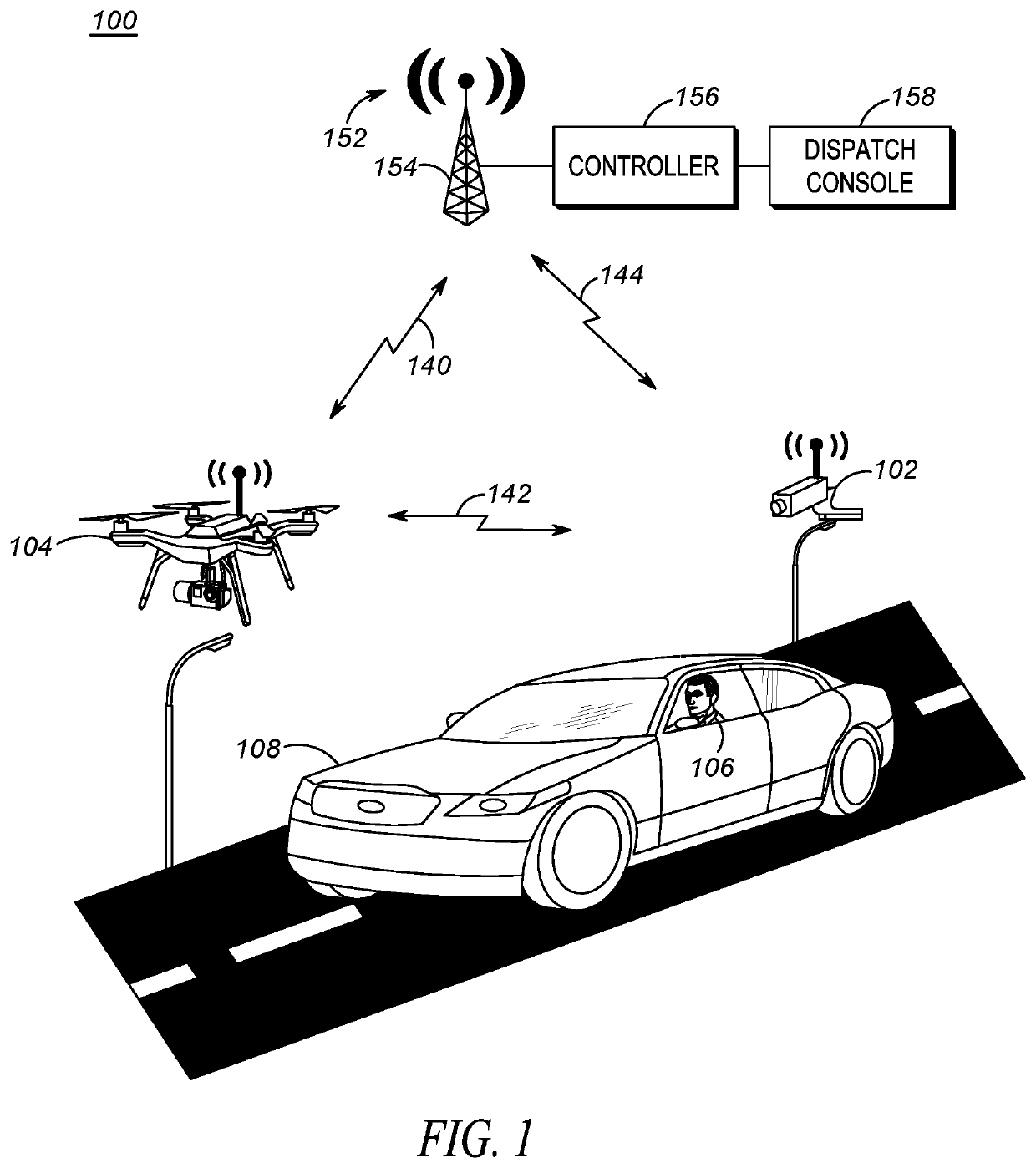 System and method for fixed camera and unmanned mobile device collaboration to improve identification certainty of an object