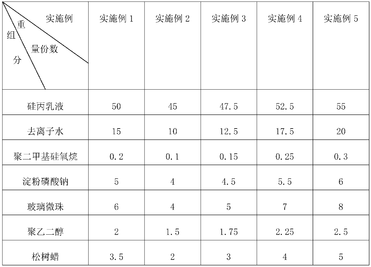 Manufacturing method of corrugated carton