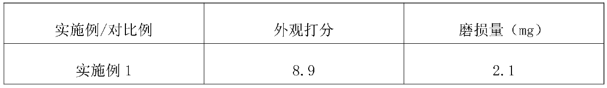 Manufacturing method of corrugated carton