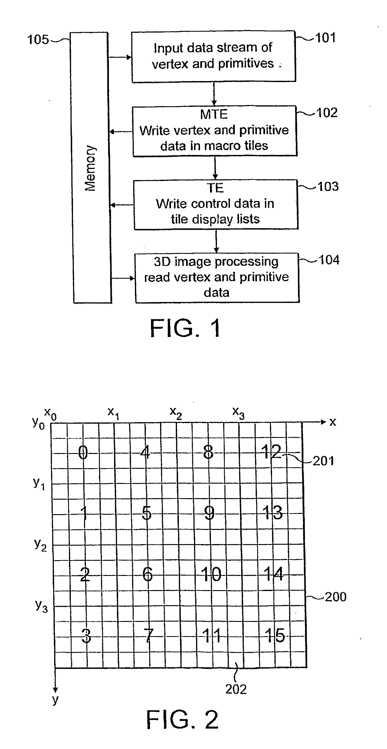 Display list control stream grouping in tile based 3D computer graphics system