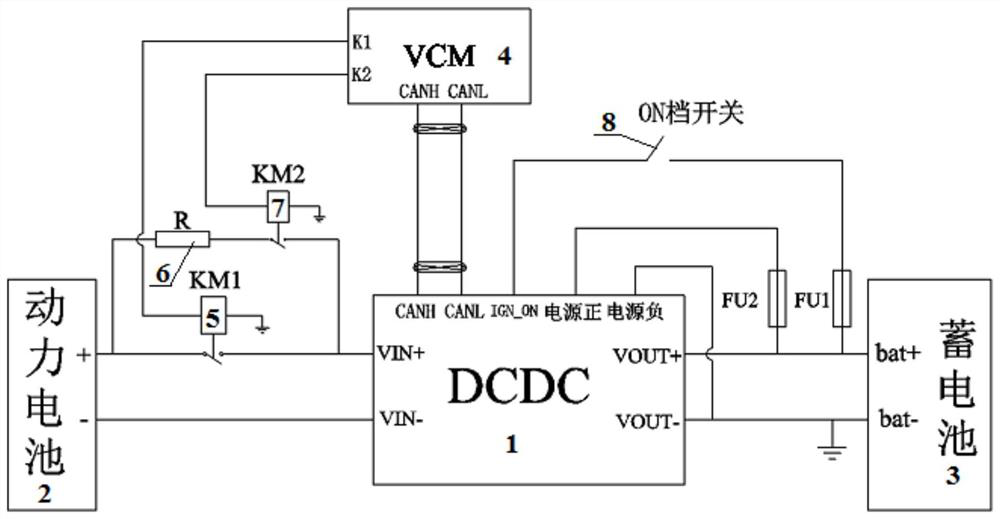 An electric vehicle DC conversion control system and its control method