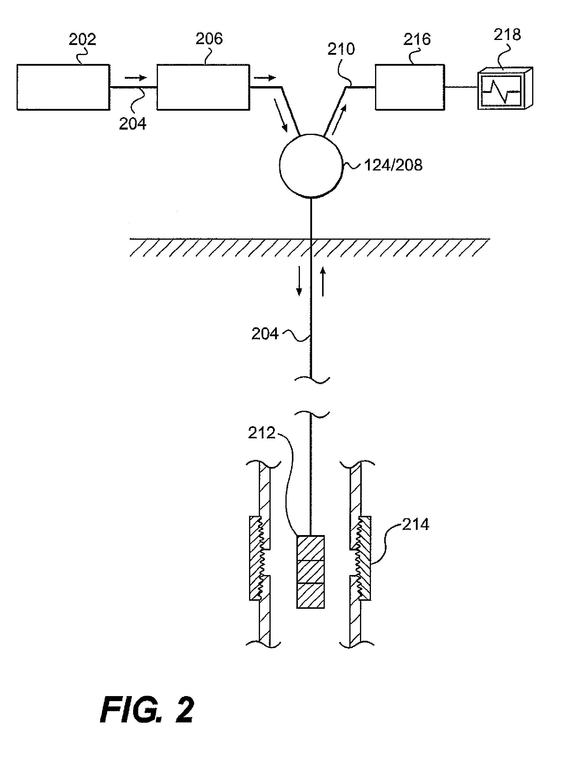 Optical fiber system and method for wellhole sensing of magnetic permeability using diffraction effect of faraday rotator