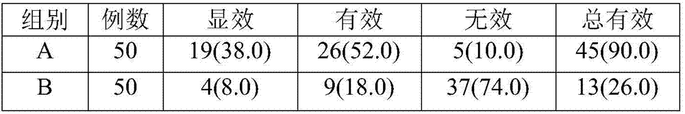 Sea cucumber peptide oral liquid and preparation process thereof