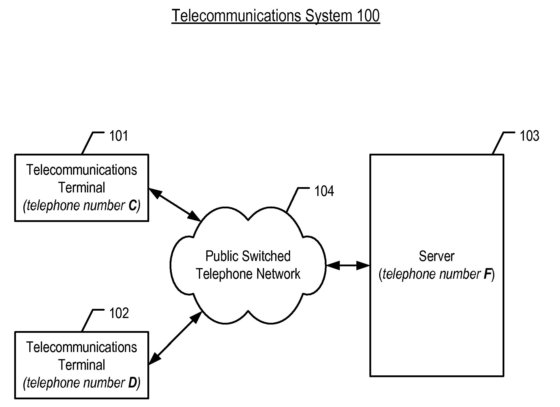 Determining Whether to Provide Authentication Credentials Based on Call-Establishment Delay