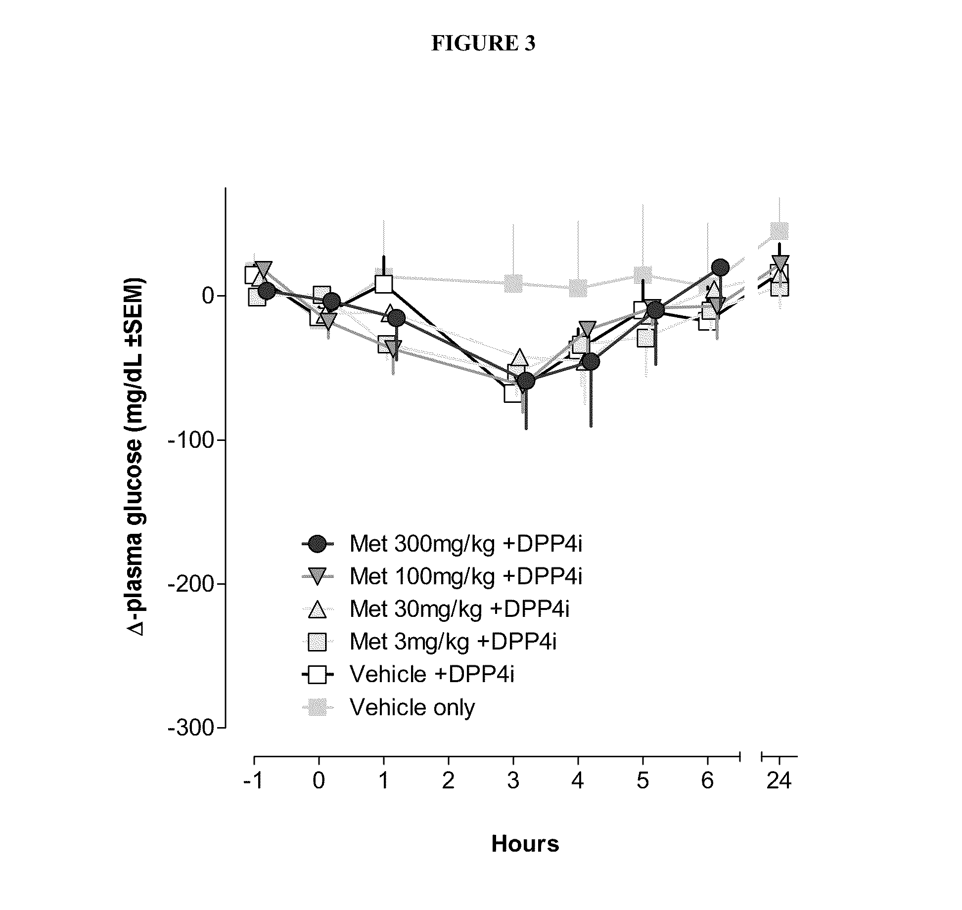 Bile acid recycling inhibitors and satiogens for treatment of diabetes, obesity, and inflammatory gastrointestinal conditions