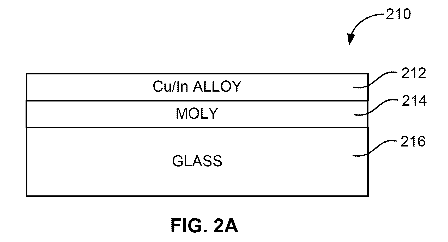 Thermal management and method for large scale processing of cis and/or cigs based thin films overlying glass substrates