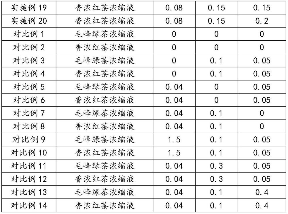 High-stability concentrated tea extracting solution and extracting method