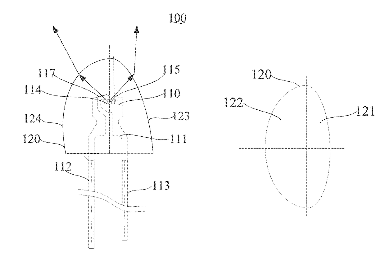 LED and LED packaging method thereof