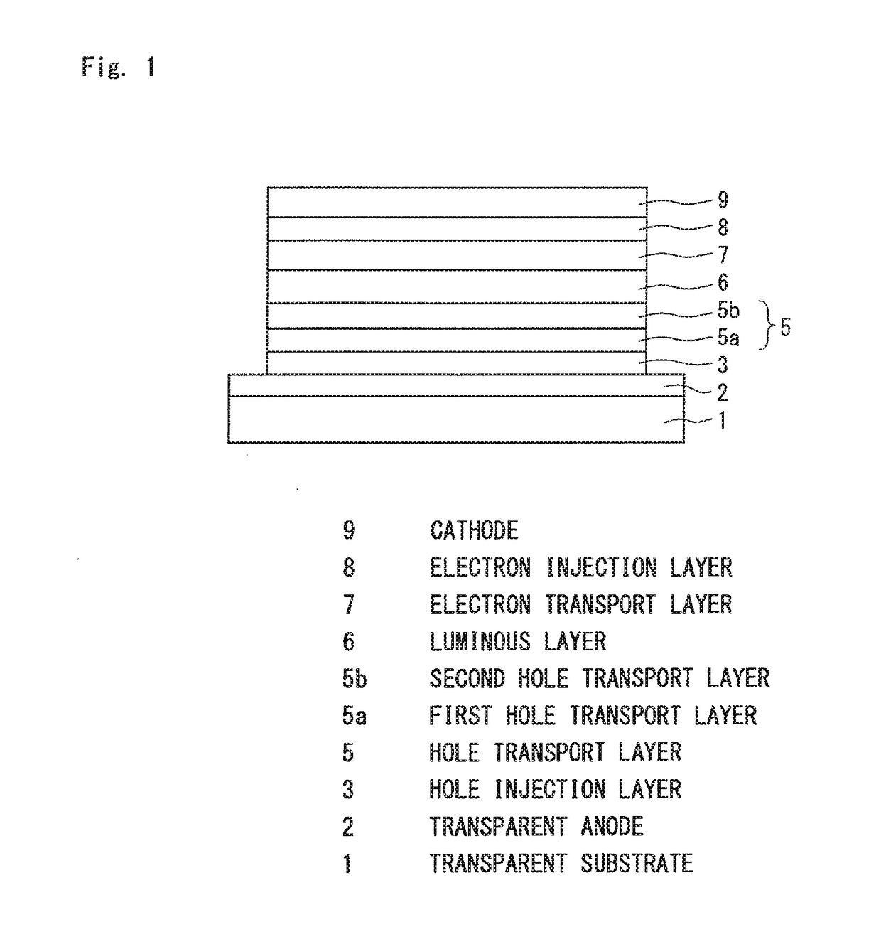 Organic electroluminescence device