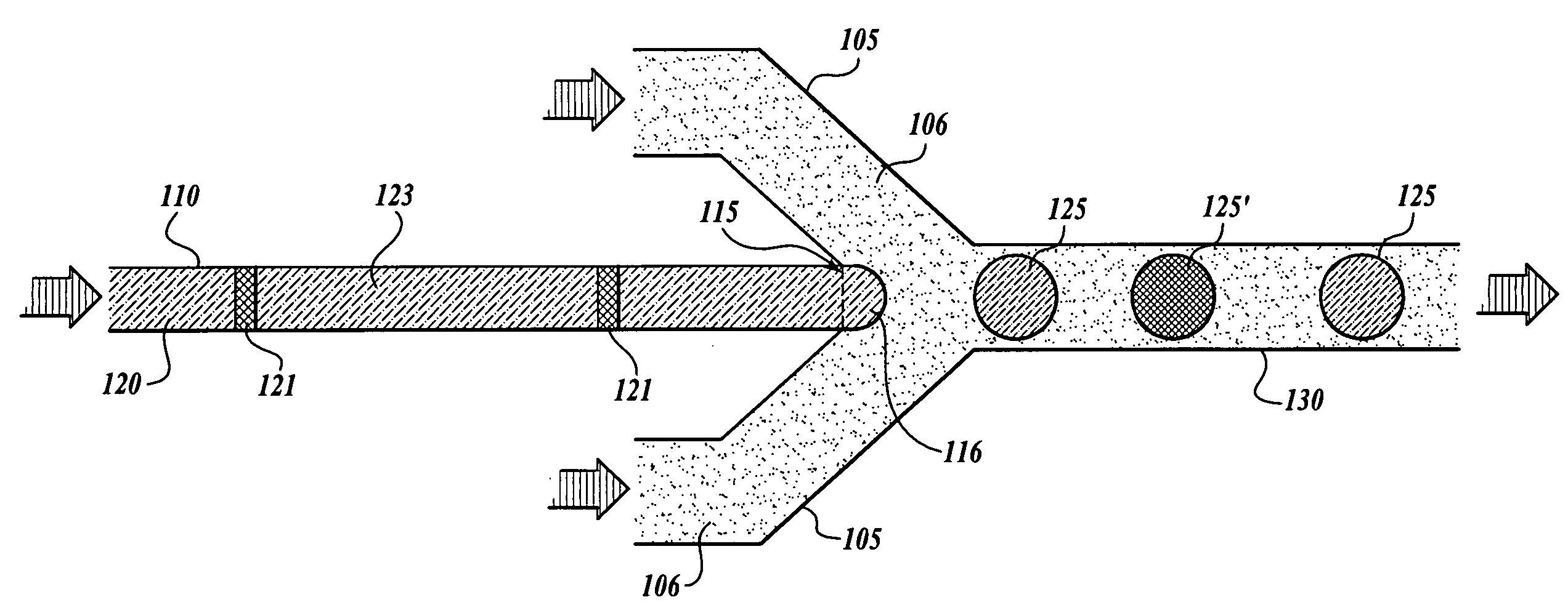 Droplet compartmentalization for chemical separation and on-line sampling