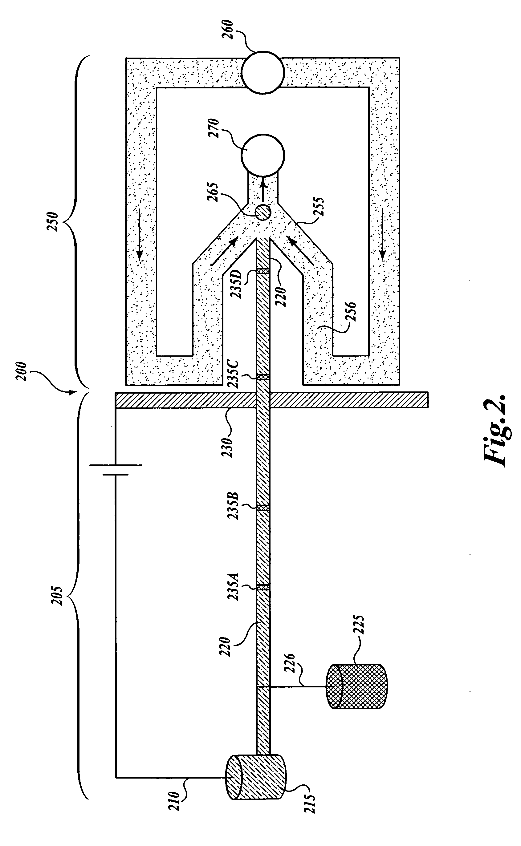 Droplet compartmentalization for chemical separation and on-line sampling