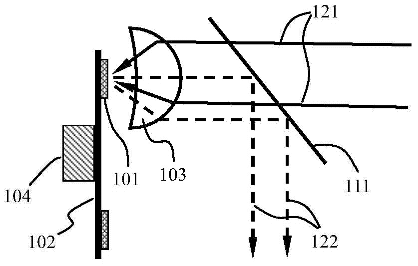 Laser light source and projection device