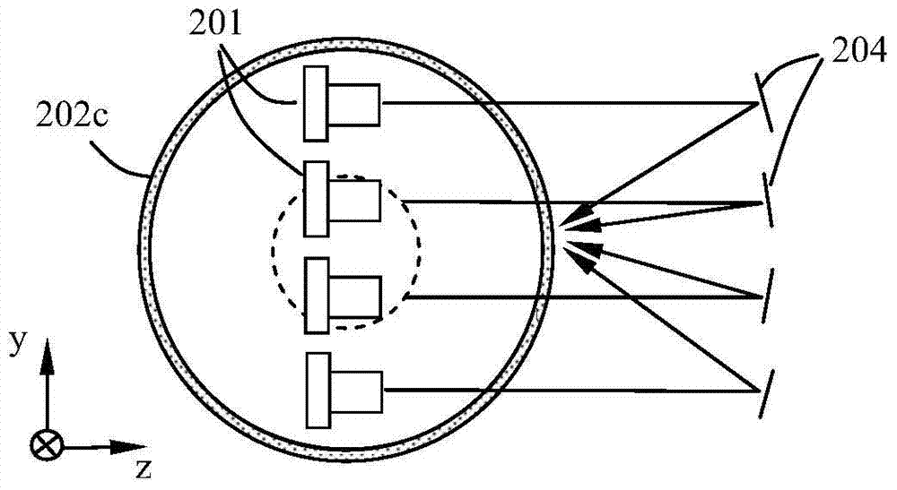 Laser light source and projection device