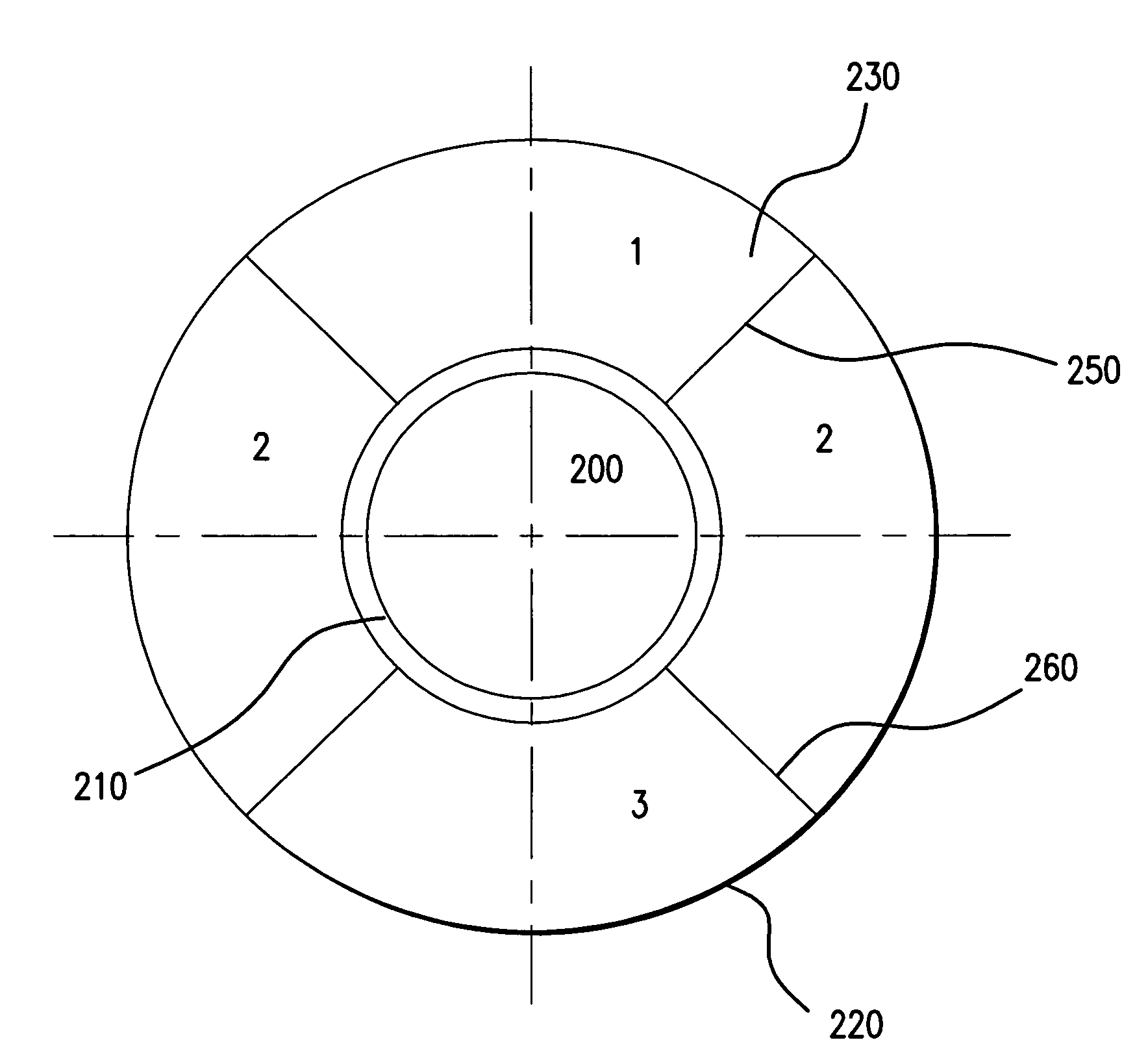 Toric lens design