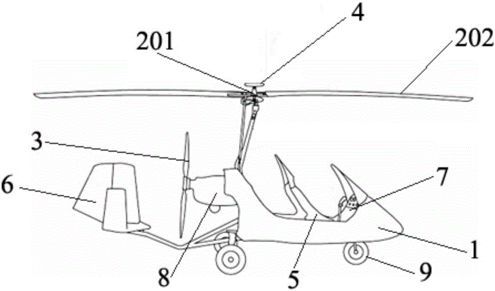 Parachuting autogyro and method thereof