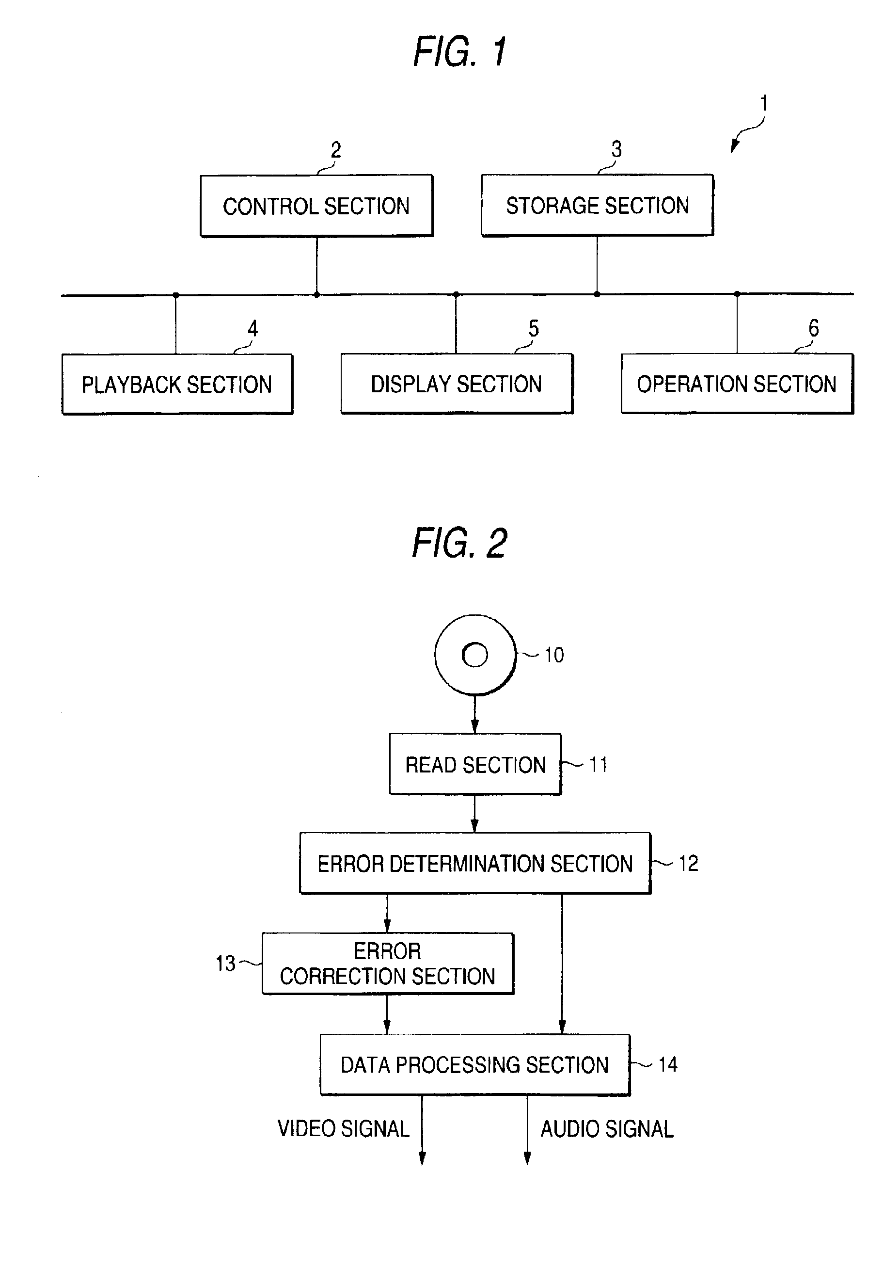 Disk processing apparatus including means for providing evaluation result of ranking a plurality of disks