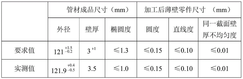 Stress control production process of high-strength aluminum alloy pipe