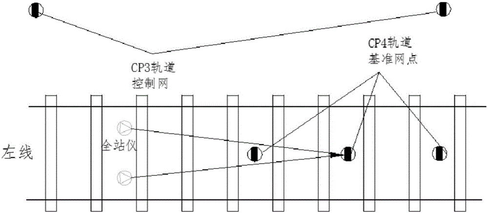 Device and method for calculating coordinate of track and coordinate of detected point