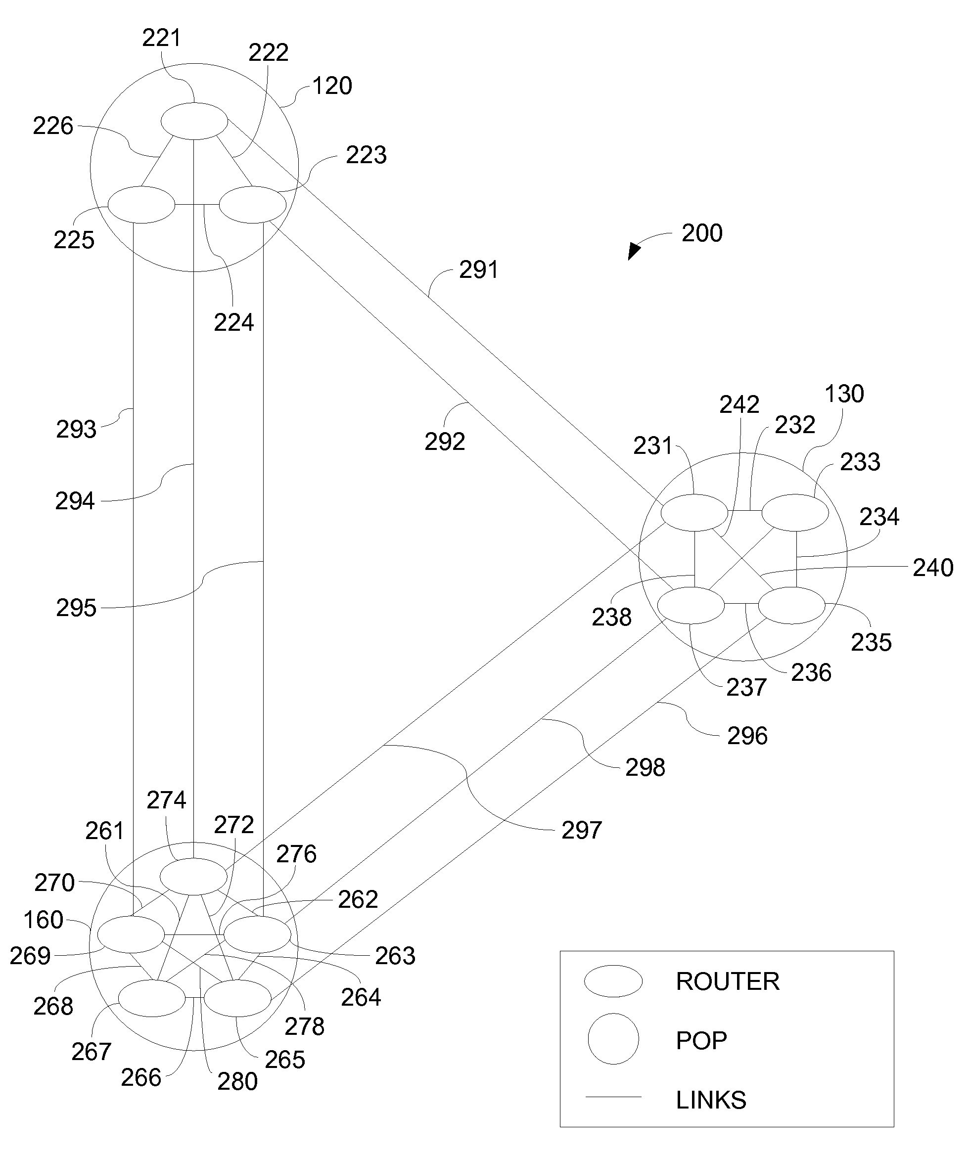 Method for deflection routing of data packets to alleviate link overload in IP networks