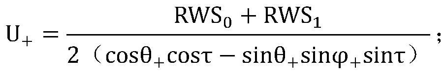 Yaw optimization control method based on airborne radar on-line yaw system