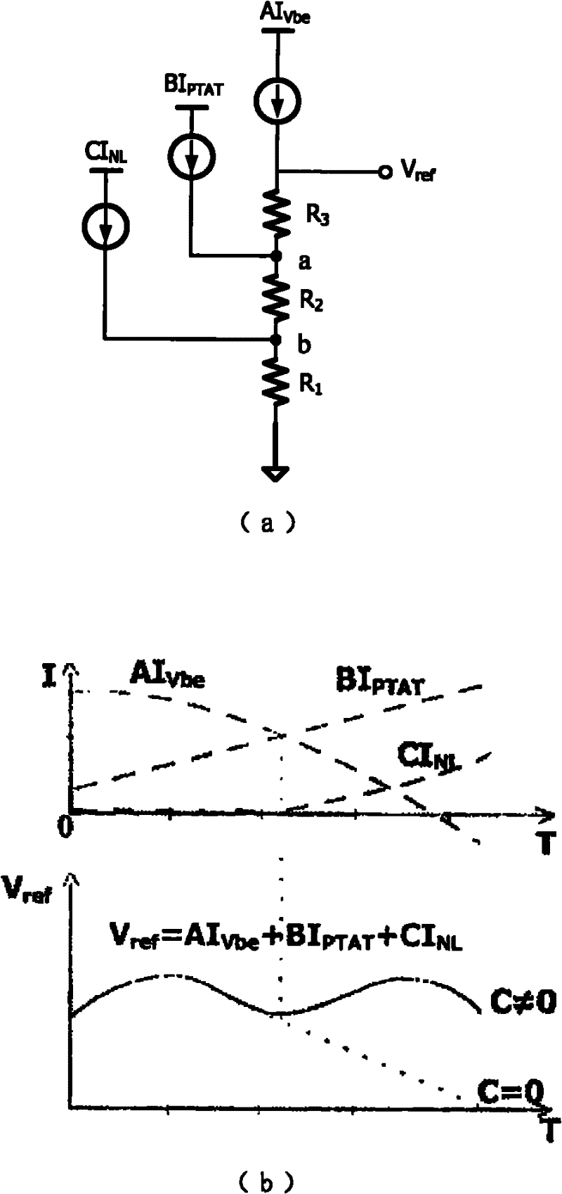 Voltage reference source with high-order temperature compensation circuit