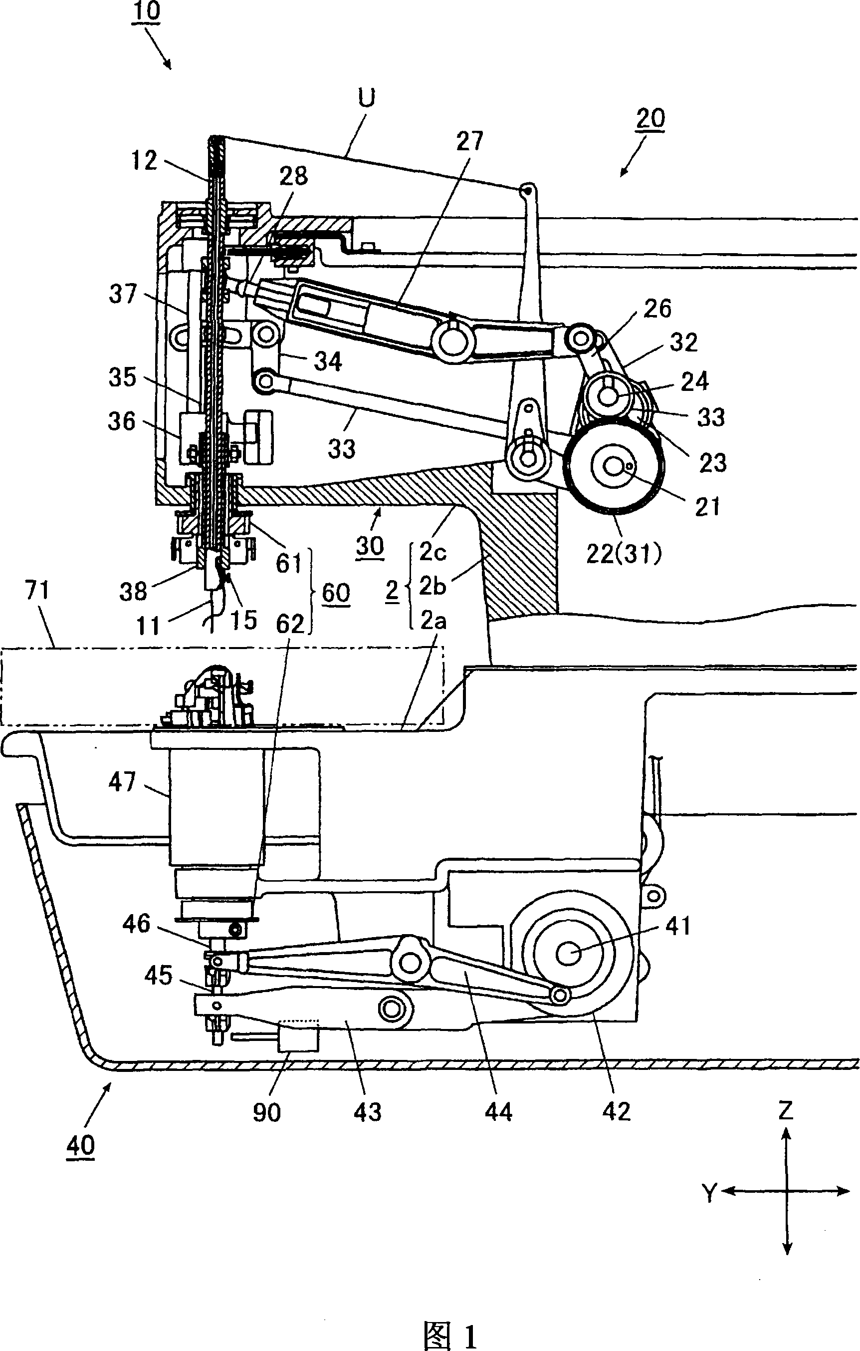 Button keyhole sewing machine